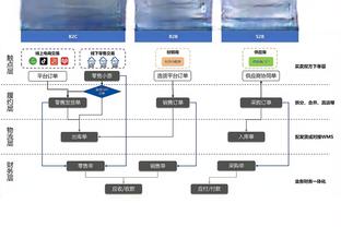 马丁内斯：C罗头脑说停身体才会停，38岁有18岁的意志令人惊叹